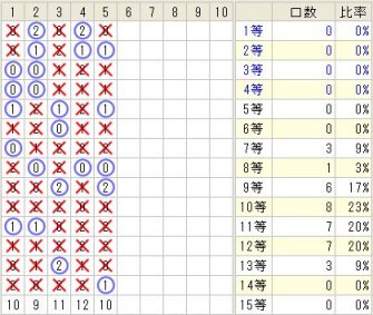 338回イーバンク4