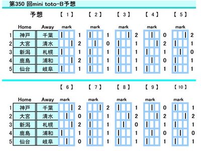 ��350��mini toto-Bͽ��