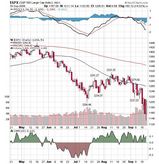 S&P500Sep19Fri