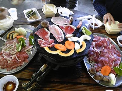NIKU