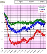 0806030001