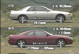 105mm延長ホイールベース