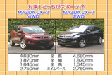 CX-7¡¡£²WD¡¡VS¡¡£´WD