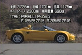 ロータスエリーゼ車重
