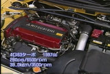 4G63�ȥ륯����������