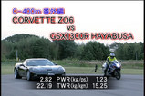¥¹¥º¥GSX1300RÈ»¡¡VS ¥³¥ë¥Ù¥Ã¥ÈZ06