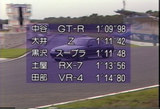 GT-R½é¥Ä¥¯¥Ð