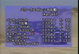 ¥Ñ¥ë¥µ¡¼GTi-R¥Ñ¥ï¡¼¥¦¥§¥¤¥È¥ì¥·¥ª
