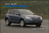 RAV4スポーツ