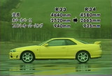 R34¥³¥ó¥Ñ¥¯¥È¤Ë
