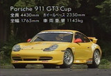 �ݥ륷��911GT3���å�