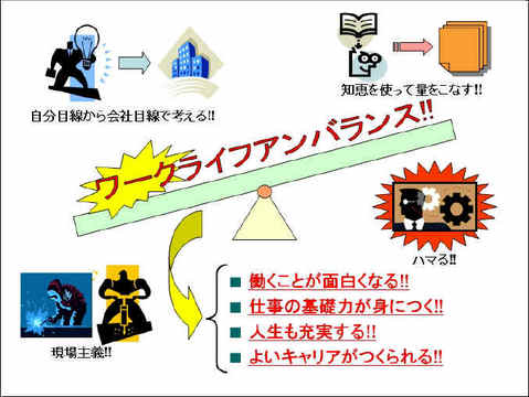 ¥ï¡¼¥¯¥é¥¤¥Õ¥¢¥ó¥Ð¥é¥ó¥¹
