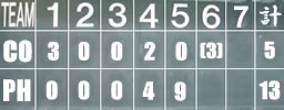 Îý½¬»î¹ç2007.8.5(Æü) vs Phenix