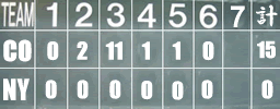 2007.7.29 vs New Yankees ¥ê¡¼¥°Àï½é´°Éõ¾¡Íø