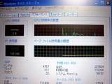 PC-LL5505D2