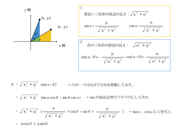 �켡�Ѵ���2