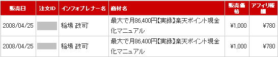 ����Ƿ�86,400�ߡڼ�Ͽ�۳�ŷ�ݥ���ȸ��ⲽ�ޥ˥奢�����夲����