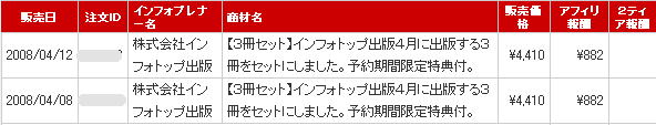 3�����å����夲����