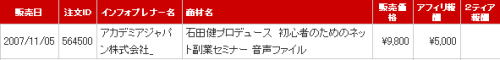音声ファイル売り上げ1