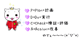 うーたん PDCA