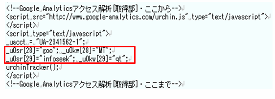 analytics14