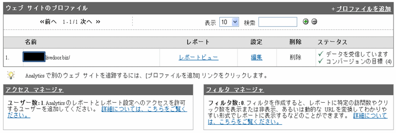 analytics_login