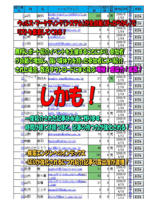 �����륹���ޡ����ƥ��󥰤μ���