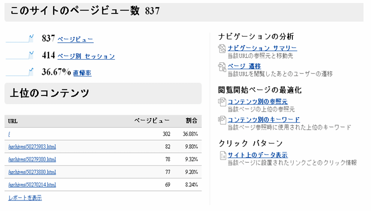 analytics5