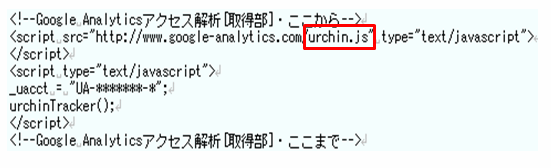 analytics12