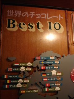 世界のチョコレート・ベスト１０