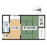 Sugahara Mansion 40,000 yen1