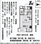 Dumu-ru Shinmachi 62,000 yen2