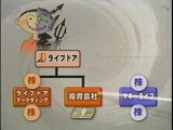 NHK���Ȥä�����