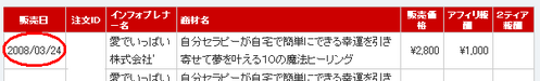 0325�ҡ�������夲