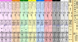 第３３Ｓ：０７月３週 アイビスＳＤ