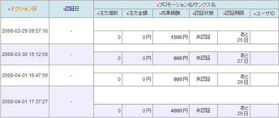 PPC�ޡ����ƥ��� ���Σ�