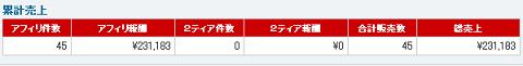 7�����(�߷�)
