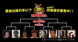 トーナメント表