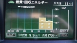 fuel economy