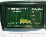 燃費2,400KM