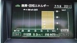 harrier fuel consumption