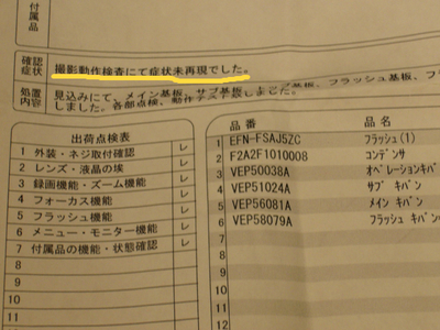 BlogPaint