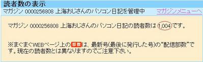 読者1004人