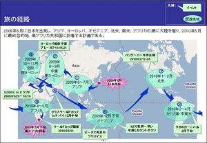 旅の経路