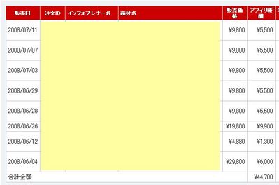 mixi アフィリエイト