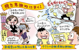 ロイヤリティ
