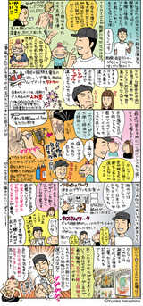 gangan
