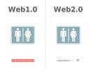 web2.0