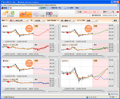 �ƣإץ饤��Ѥäȸ��ƥ��˥���������901104