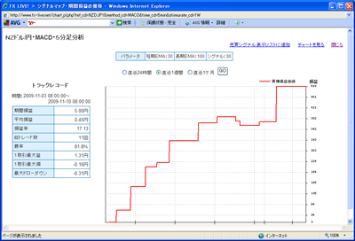 FX�饤�֥ƥ��˥����ɸ��󥭥�0901110c